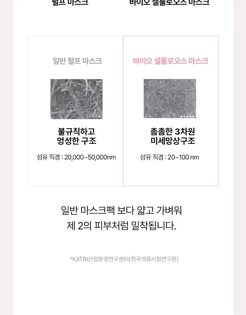 [가이안PICK] 브리스킨 리얼 핏 세컨드스킨 마스크 3종 상세페이지 42